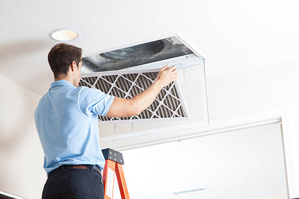 HVAC emergency services in Forest Acres, SC
